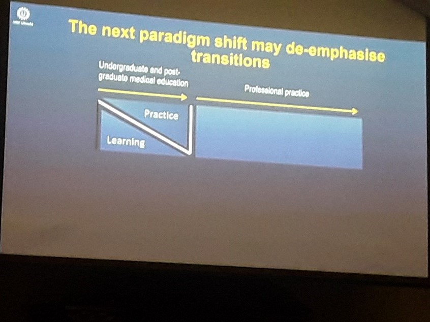 Deemphasising transitions in medical education